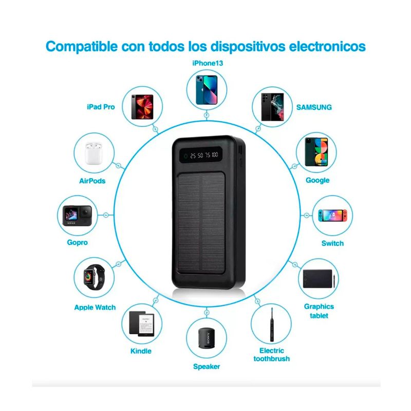 Cargador portátil Sanci 40000 mAh alta capacidad carga rápida compatibilidad de dispositivos