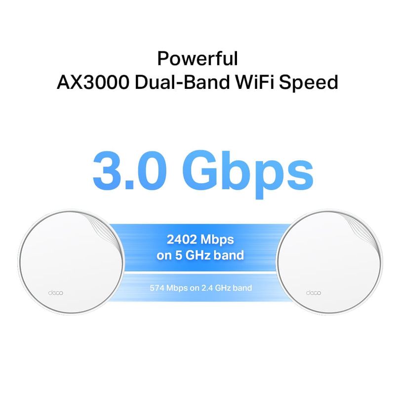 Sistema WiFi Mesh TP-Link Deco X50 PoE AX3000 doble banda especificaciones