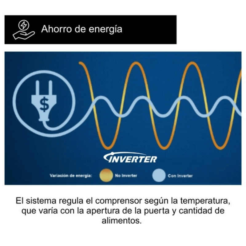 Refrigeradora Panasonic 201L No Frost luz LED negra frontal conectividad