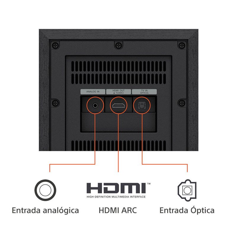 Home Theater Sony HT-S40R negro conexión Bluetooth