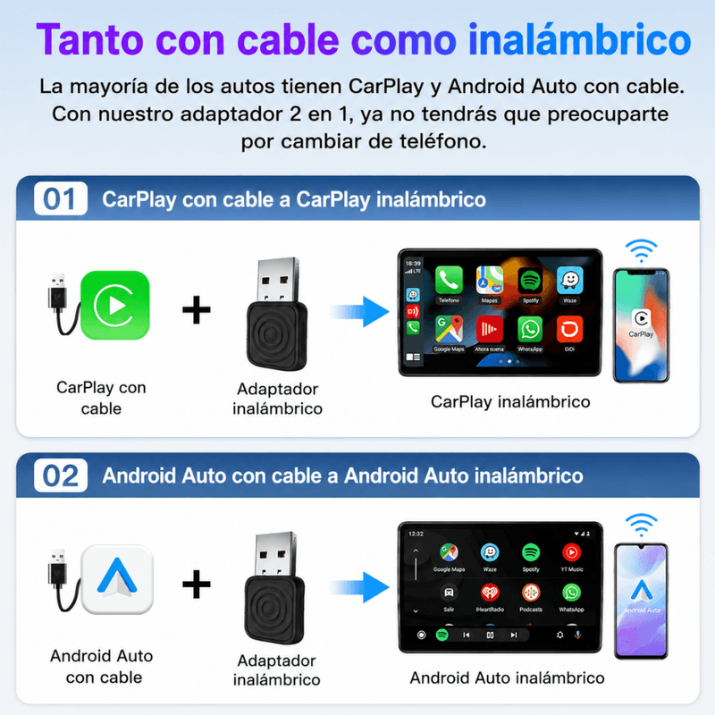 Adaptador inalámbrico Carlinkit Mini Ultra con convertidor USB Tipo-C negro toma de accesorios