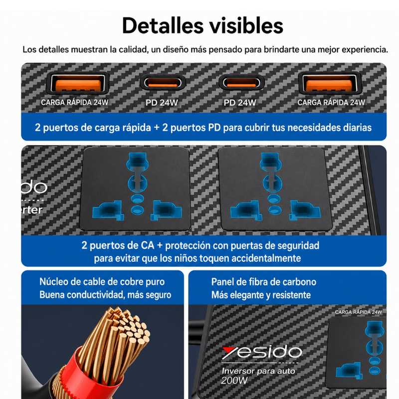Inversor YESIDO VC07 negro detalles de puertos