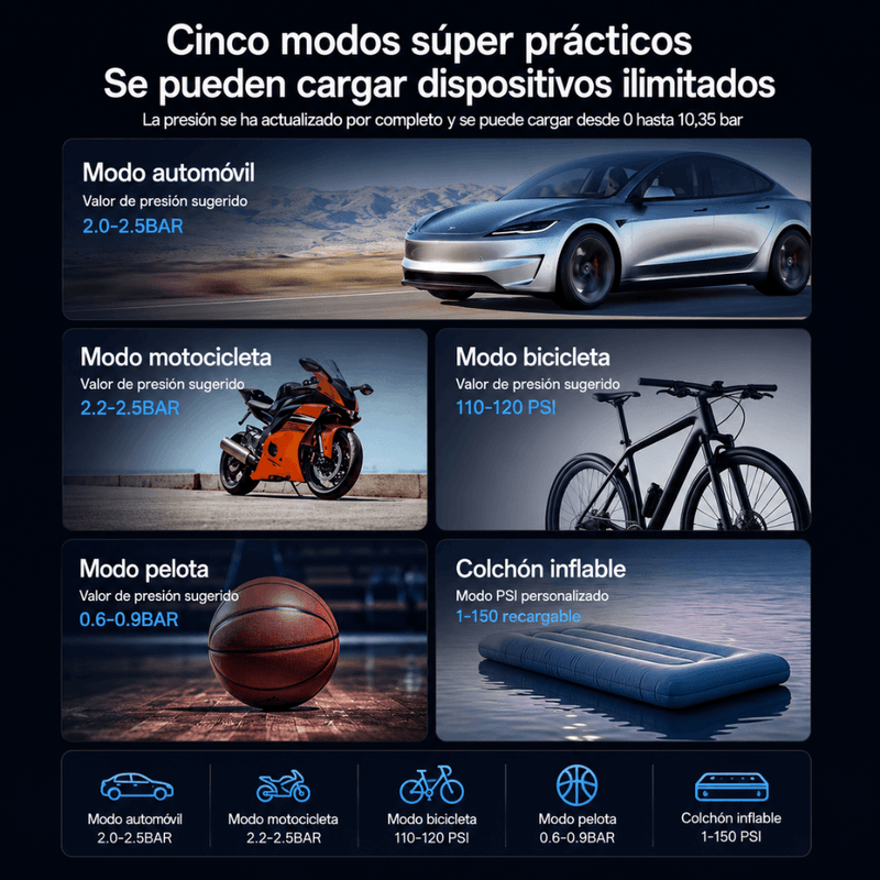 Inflador YESIDO VC17 negro carga recargable