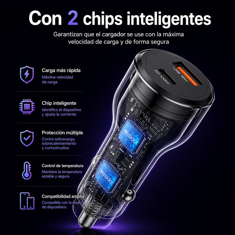 Cargador YESIDO Y65 negro diseño compacto