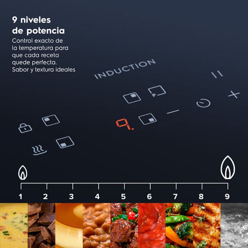 Encimera de inducción Electrolux IE4TW 60cm 4 hornillas detalle beneficio