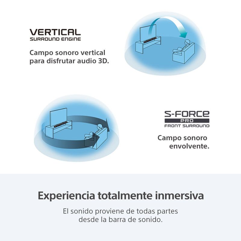 Barra de sonido Sony HT-S2000 negro DTS:X