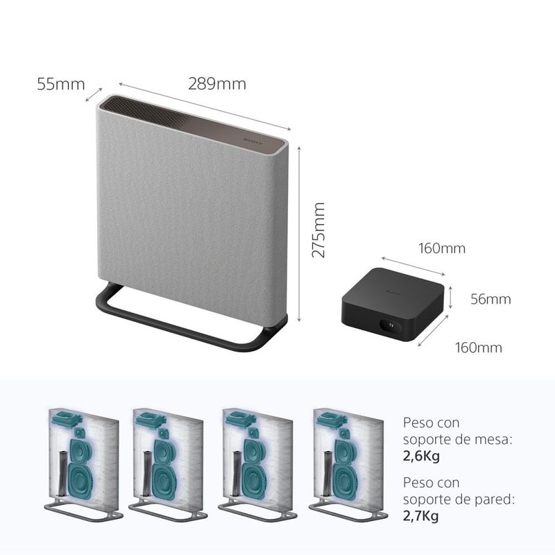 Sistema Home Theatre Sony BRAVIA Theatre Quad HT-A9M2 gris medidas