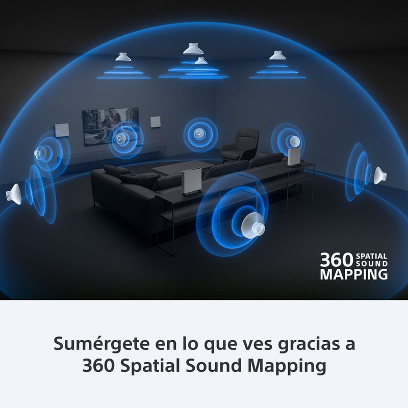 Sistema Home Theatre Sony BRAVIA Theatre Quad HT-A9M2 gris DTS:X