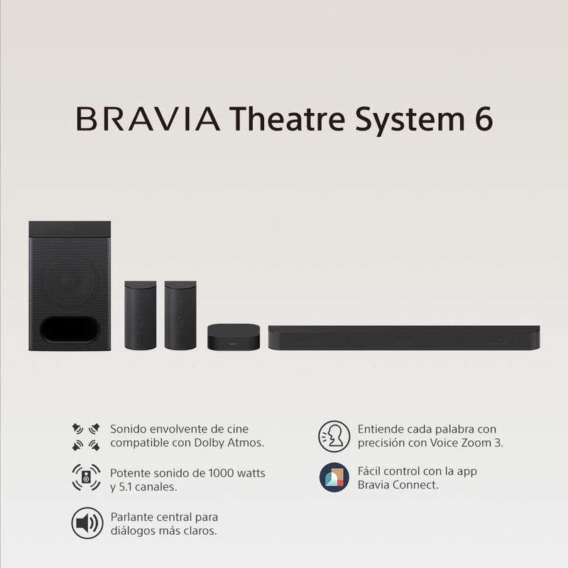 Sistema de teatro Sony BRAVIA Theatre System 6 HT-S60 negro barra de sonido