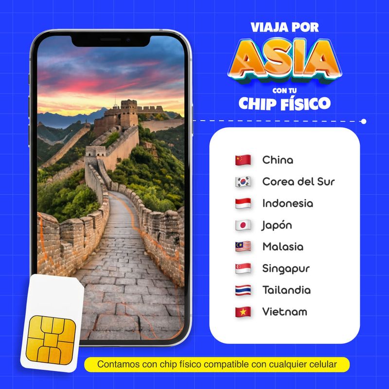 Chip físico MIFI Asia 8 países ilimitado 15 días FRONTAL LISTA DE PAISES