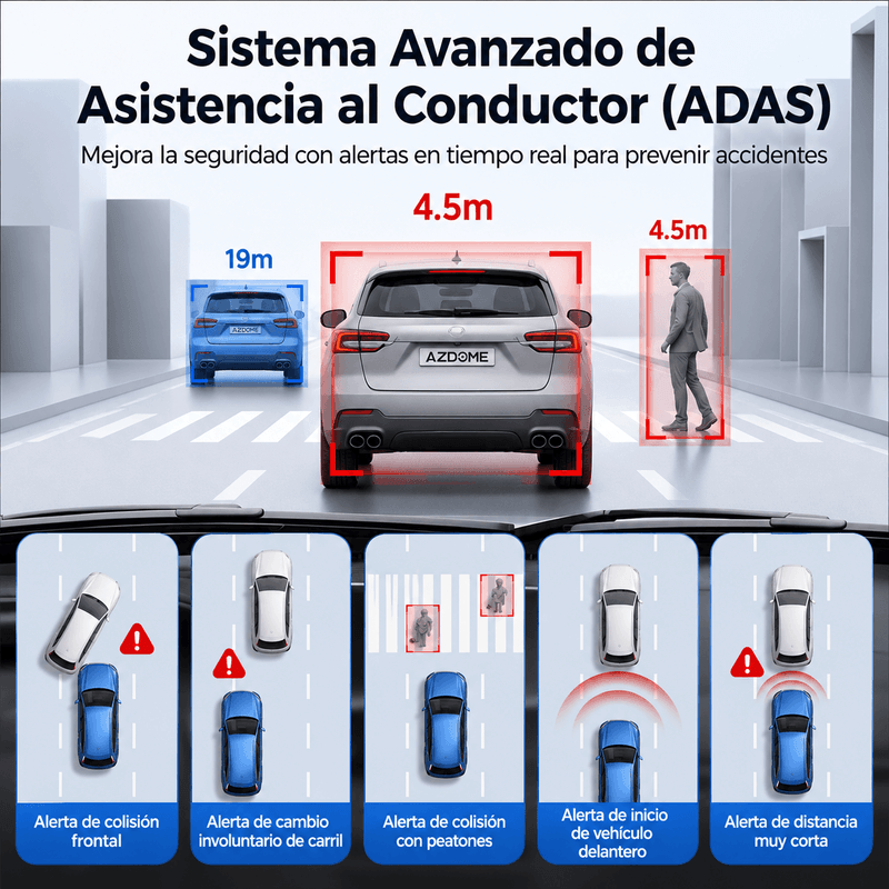 Dashcam Azdome PG17 Max espejo 4K GPS Wi-Fi 5GHz negra frontal uso cualidades