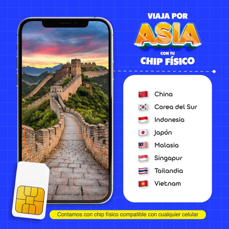 Chip físico MIFI Asia 8 países 10GB 15 días datos frontal lugares