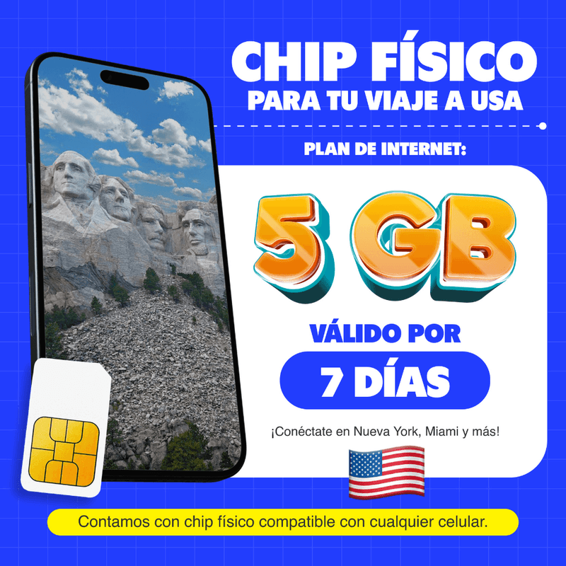 Chip físico MIFI Chip Físico Global 4G 5G LTE USA contexto de viaje