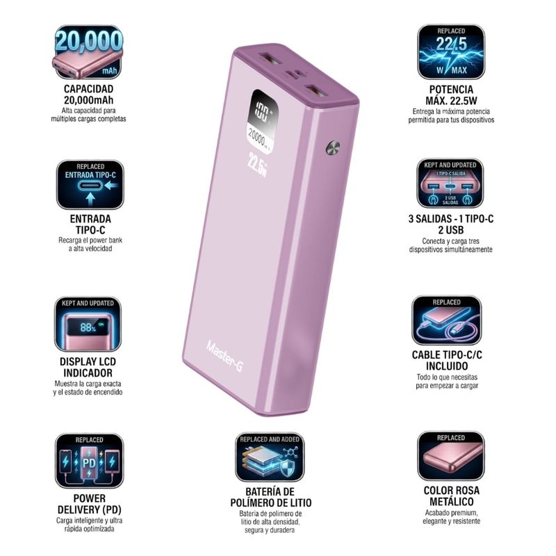 Batería externa Master-G 20000mAh 22.5W Power Delivery rosa frontal beneficios
