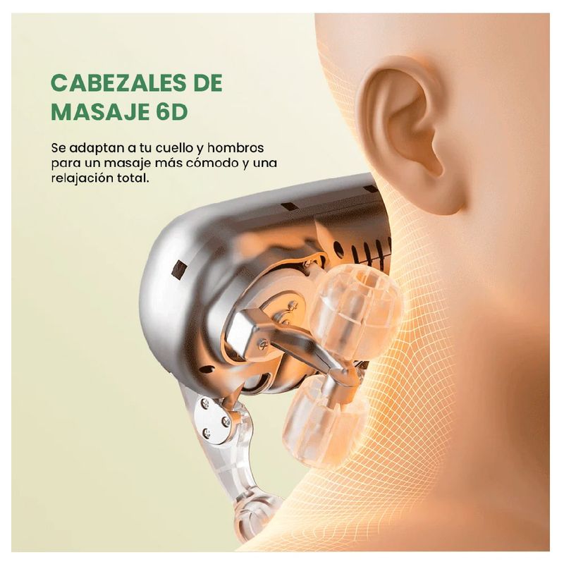 Masajeador de cuello Bomidi MP2 Lite con calor 6D verde frontal uso