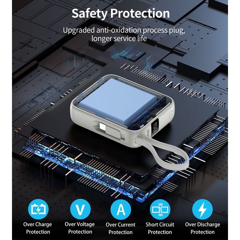 Batería externa Choetech 10000mAh 35W USB-C beneficios