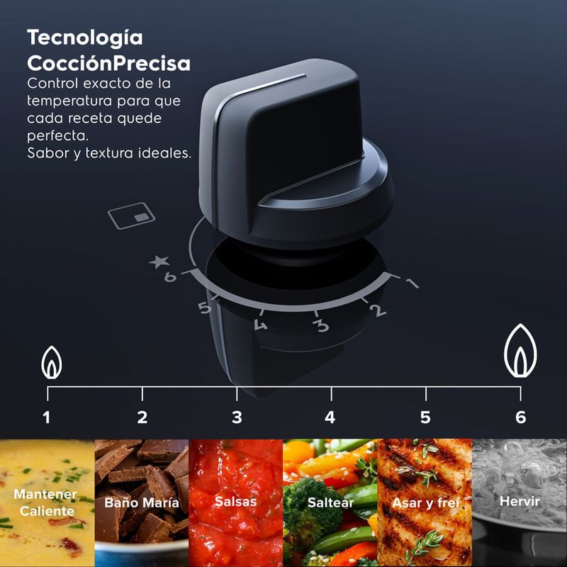 Combo cocina empotrable y campana extractora Electrolux frontal hornilla beneficio