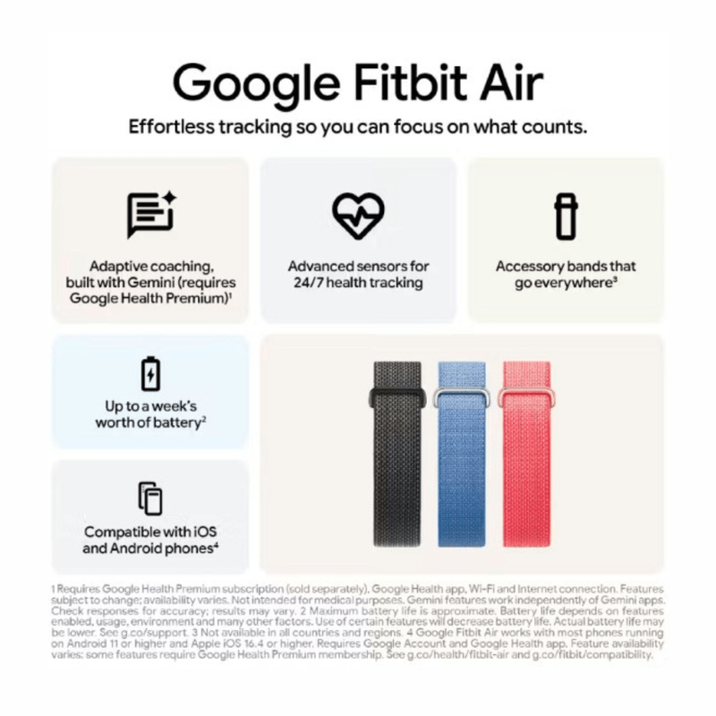Smartband Google Fitbit Air coral especificaciones