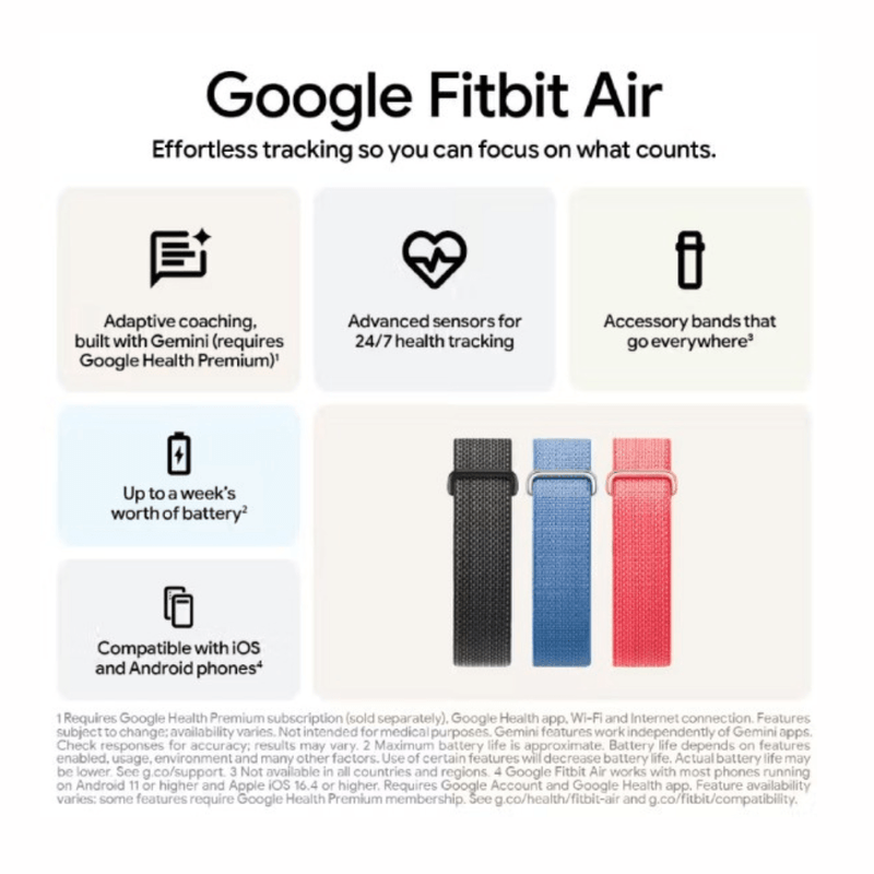 Smartband Google Fitbit Air negro especificaciones