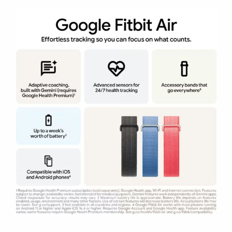 Smartband Google Fitbit Air azul especificaciones