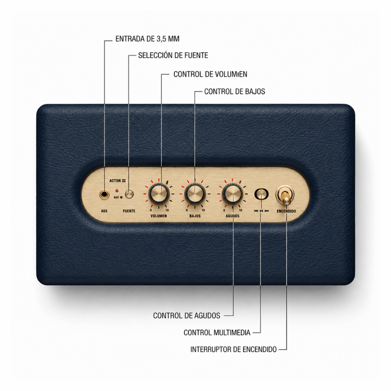 Parlante Marshall Acton III Bluetooth 5.2 estéreo azul controles