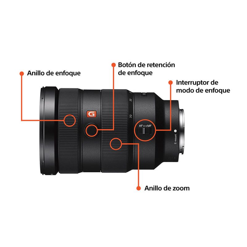 Lente Sony SEL2470GM 24-70 mm F2.8 G Master partes de lente