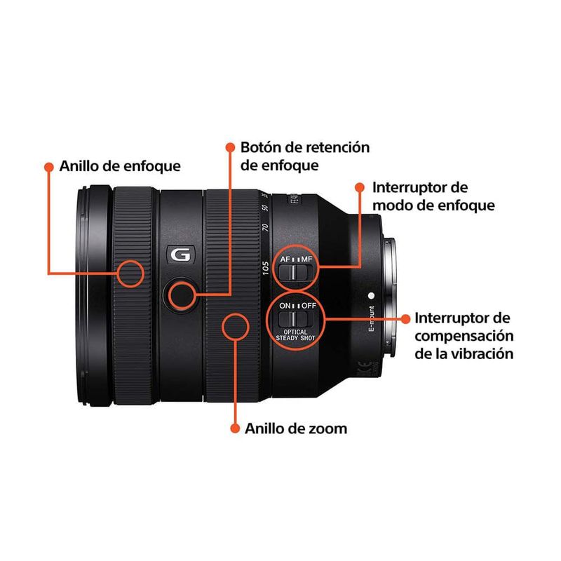 Lente Sony SEL24105G 24-105 mm F4 Full Frame partes de lente