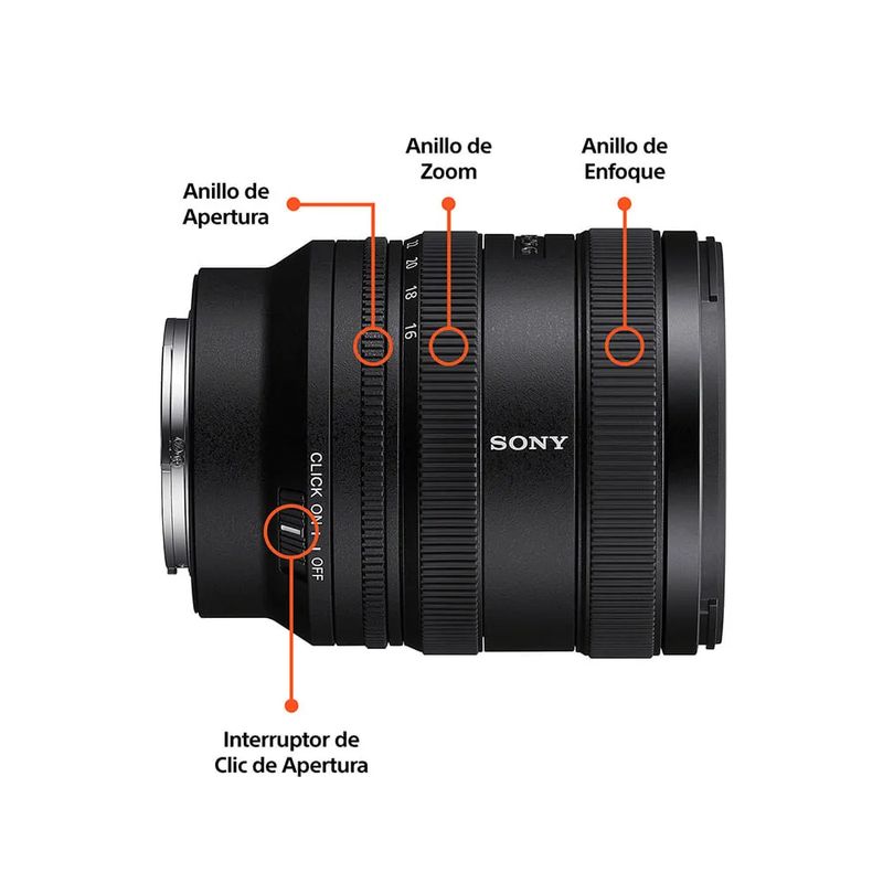 Lente Sony SEL1625G 16-25 mm F2.8 Full Frame partes de lente