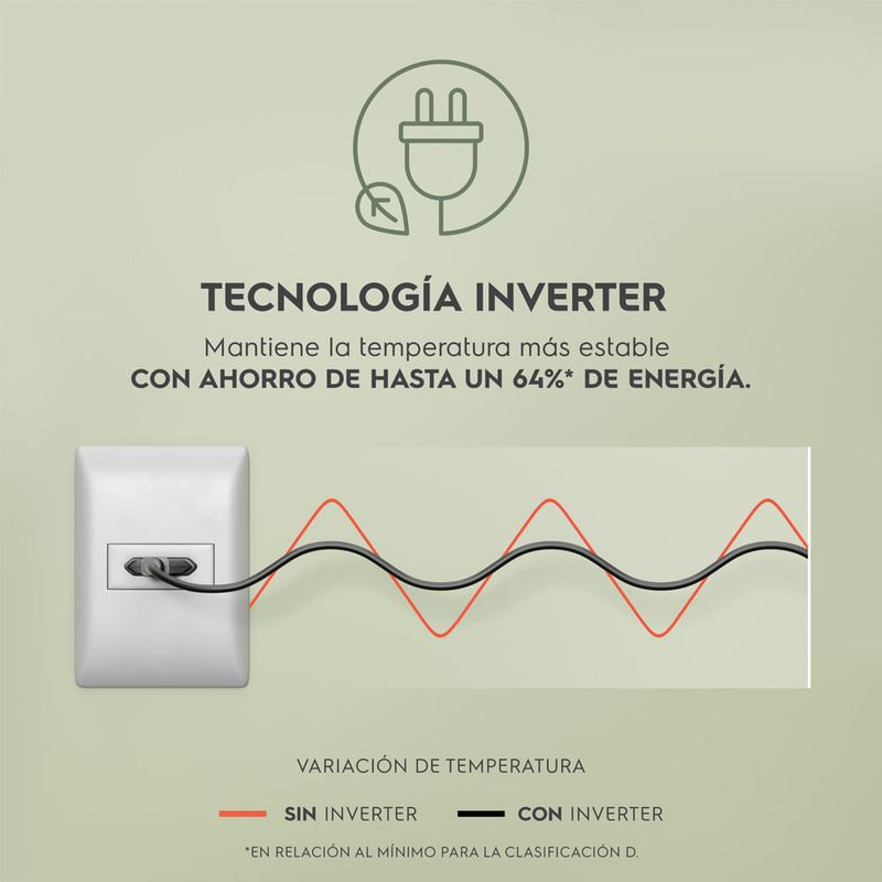 Refrigeradora Electrolux 315L No Frost dispensador dispenador cable