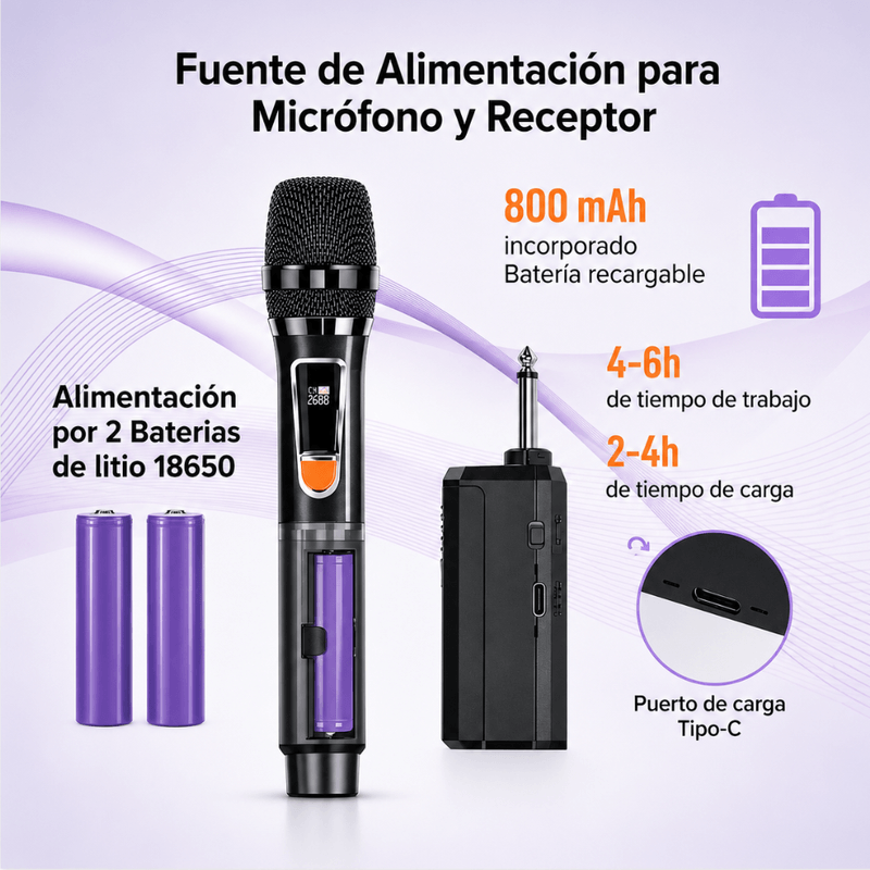 Micrófonos inalámbricos Ewtto ET-Y7130 UHF 2.4 GHz negro receptor
