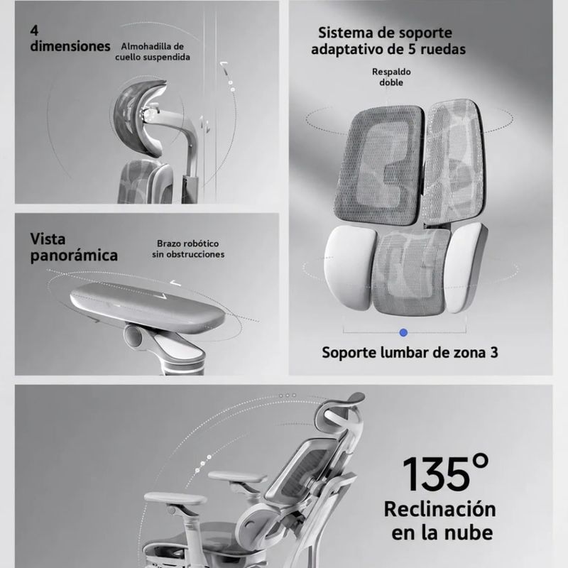 Silla ergonómica Haven E3 Pro Wing doble respaldo gris capacidad