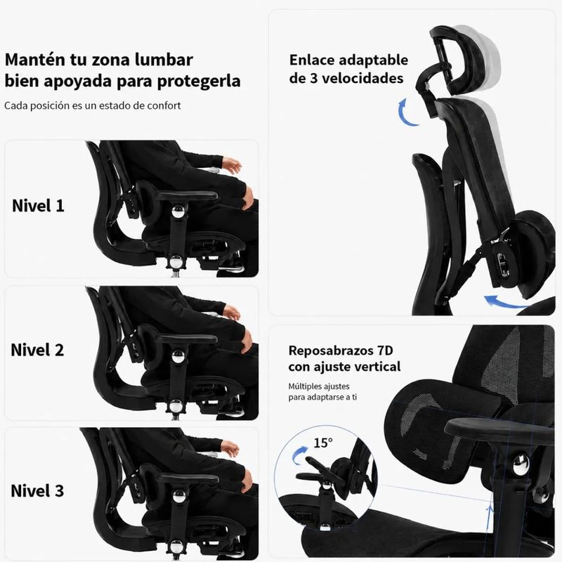Silla ergonómica Haven S100 Pro Ultra lumbar 7D negro cabezal