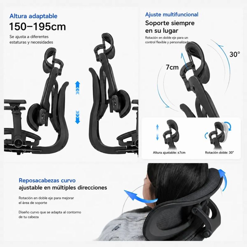 Silla ergonómica Haven S100 Pro Ultra lumbar 7D mejoras