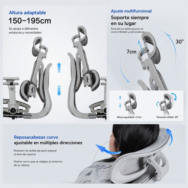 Silla ergonómica Haven S100 Pro Ultra lumbar 7D gris beneficios