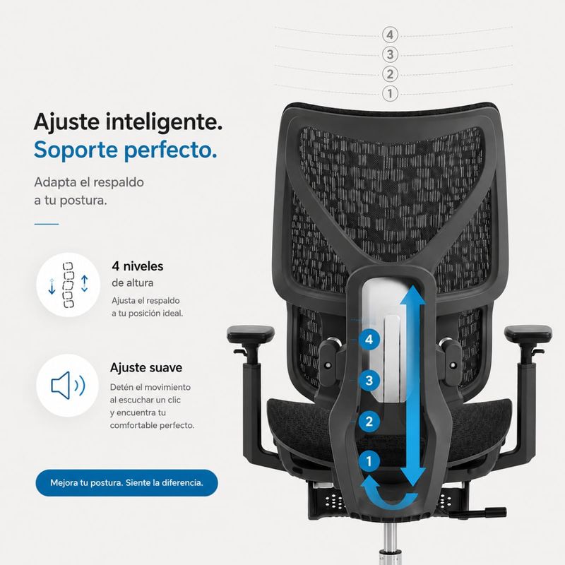 Silla ergonómica Haven D100 Pro lumbar y reposapiés dorsal tamaño