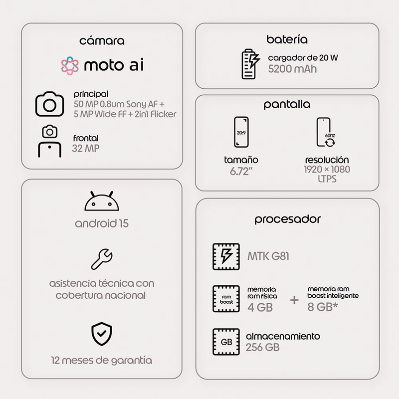 Motorola G17 5G 128GB 4GB RAM 108MP arándano caracter´sticas