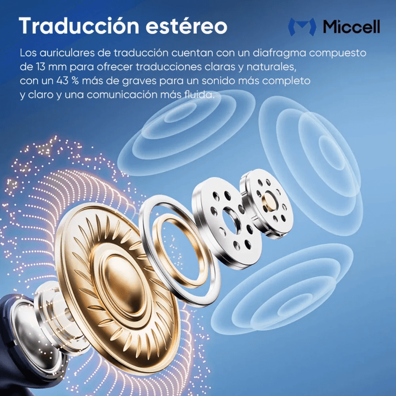 Audífonos Miccell BH15 TWS ANC Bluetooth 5.4 30 h negro sonido