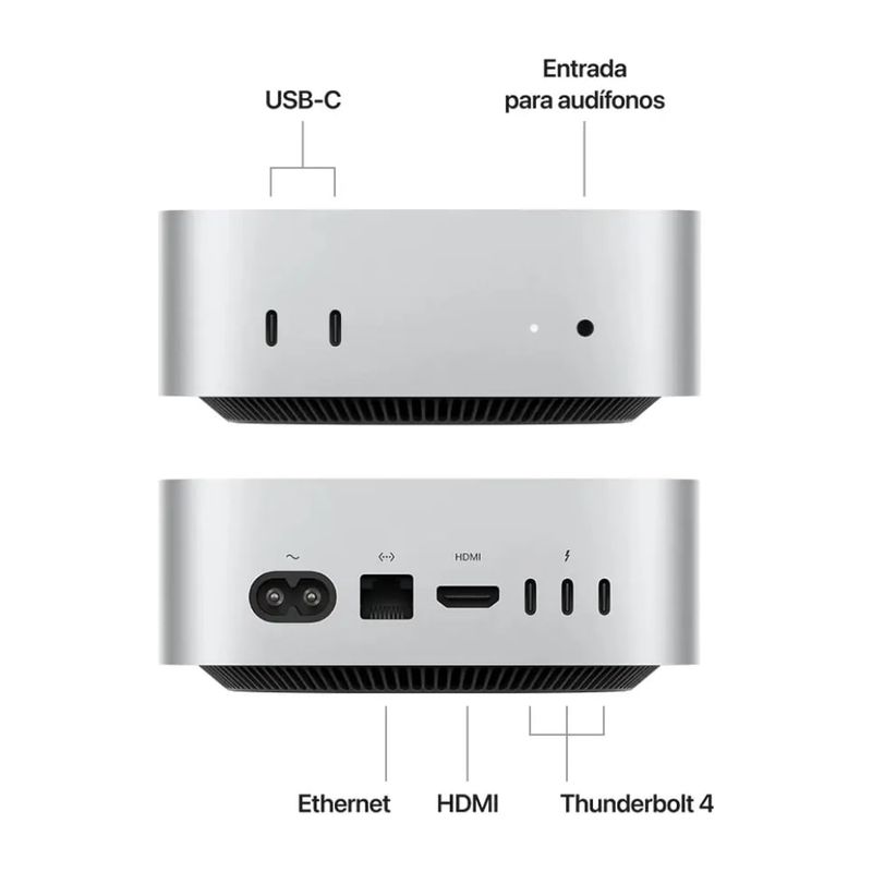 Apple Mac mini M4 16GB RAM 512GB SSD gris puertos