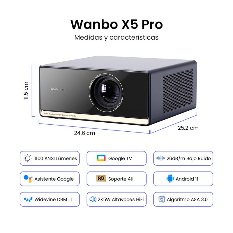 Proyector Wanbo X5 Pro Google TV 1100 ANSI Full HD especificaciones