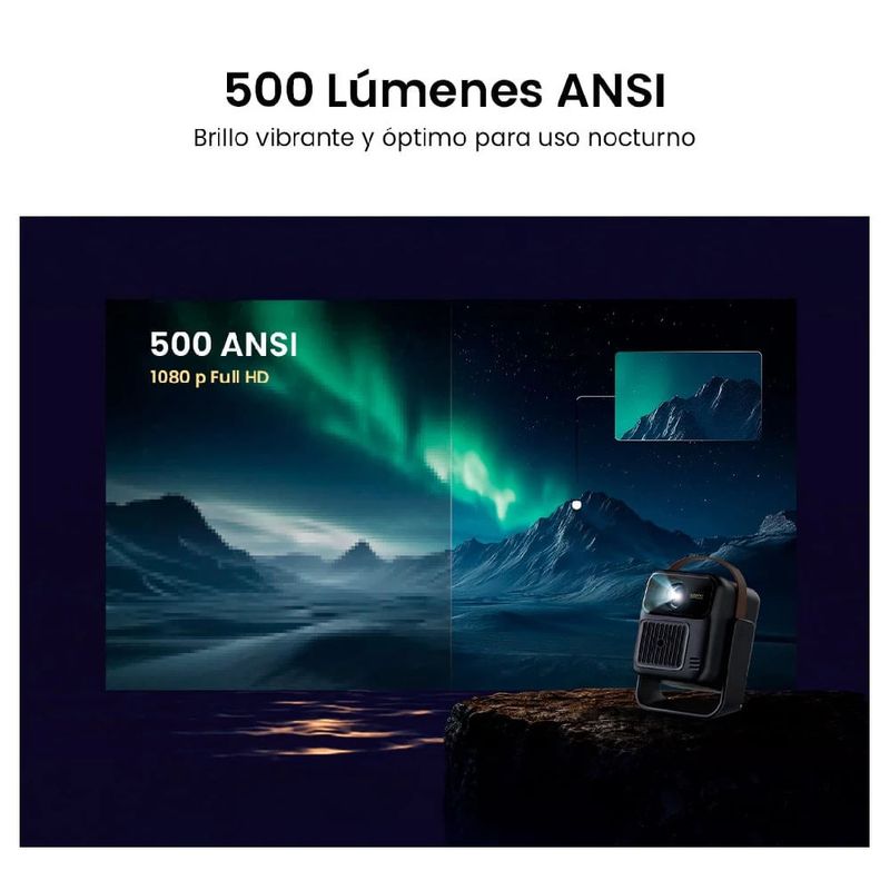 Proyector Wanbo ToGo Pro Google TV 500 ANSI Full HD lúmenes