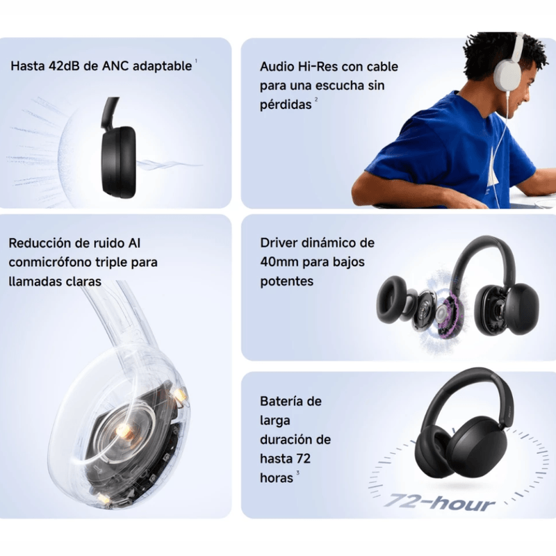 Audífonos Redmi Headphones Neo ANC 72 h Hi-Res negro características