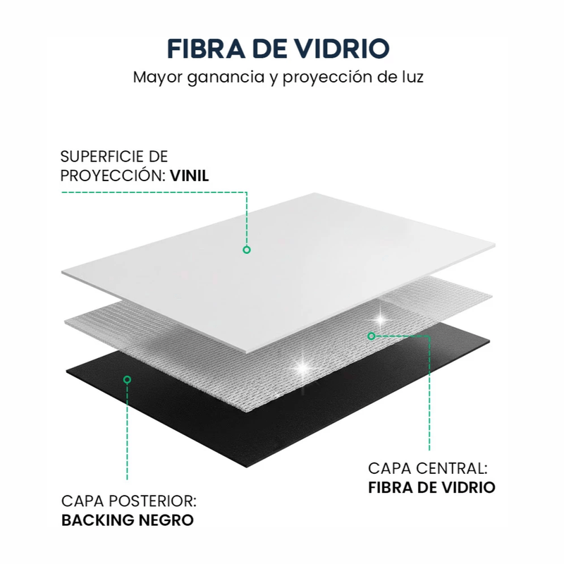 Ecran Evox eléctrico retráctil 100" 4:3 fibra de vidrio