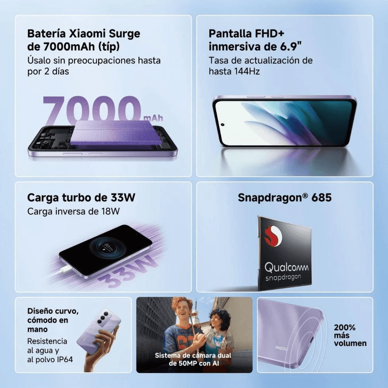 Celular Xiaomi Redmi 15 5G 256GB 8GB RAM IP64 negro cargador 33W