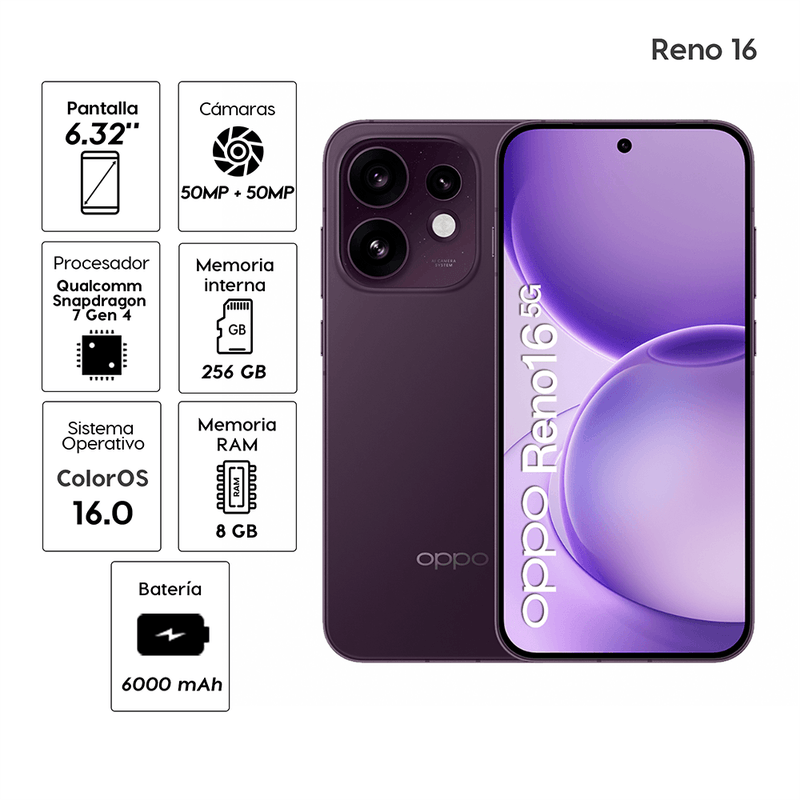 Celular OPPO Reno16 5G, Enco Buds 2 Pro y Bubble vino especificaciones