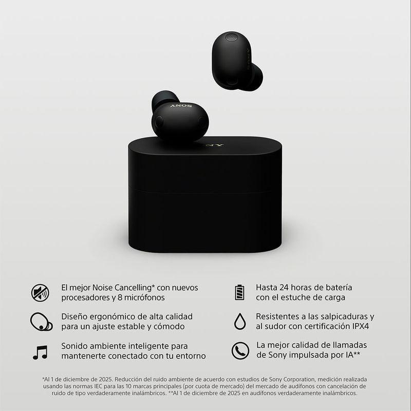Audífonos Sony WF-1000XM6 Bluetooth con noise cancelling IPX4 especificaciones
