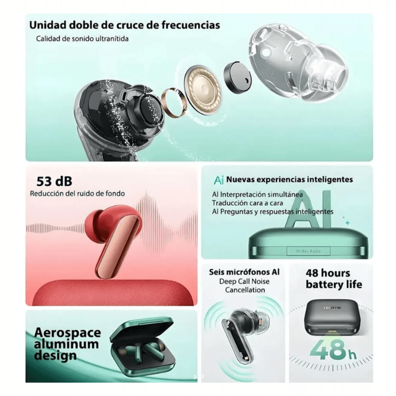 Audífonos Realme Buds Air 7 Pro ANC IP55 48 h verde especificaciones