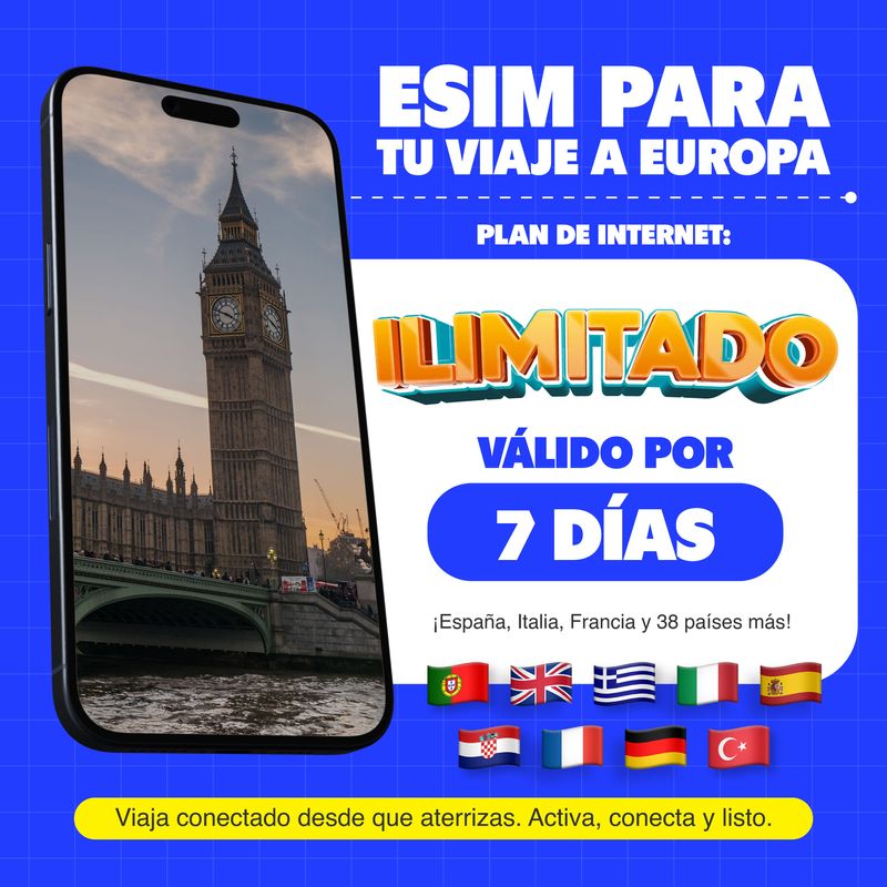 eSIM MIFI Europa con datos ilimitados por 7 días características