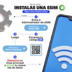 eSIM MIFI Europa con datos ilimitados por 7 días seguro