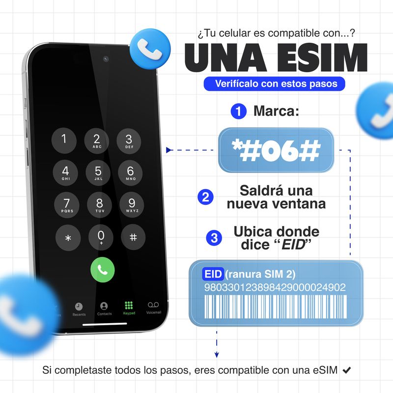 eSIM MIFI Europa 20 países con 30 GB por 30 días