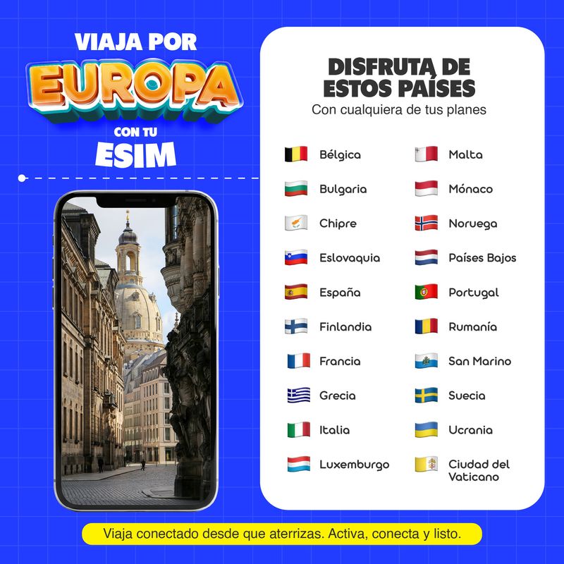 eSIM MIFI Europa 20 países con 10 GB por 14 días cobertura